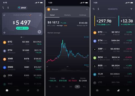 Crypto For All in One App .